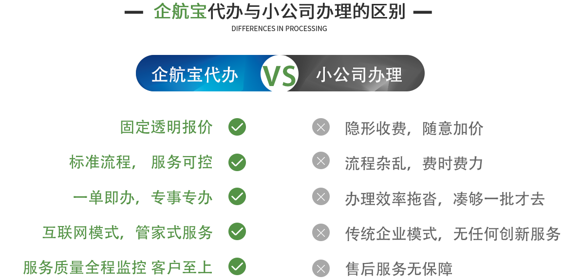 企航寶（北京）企業(yè)管理有限公司