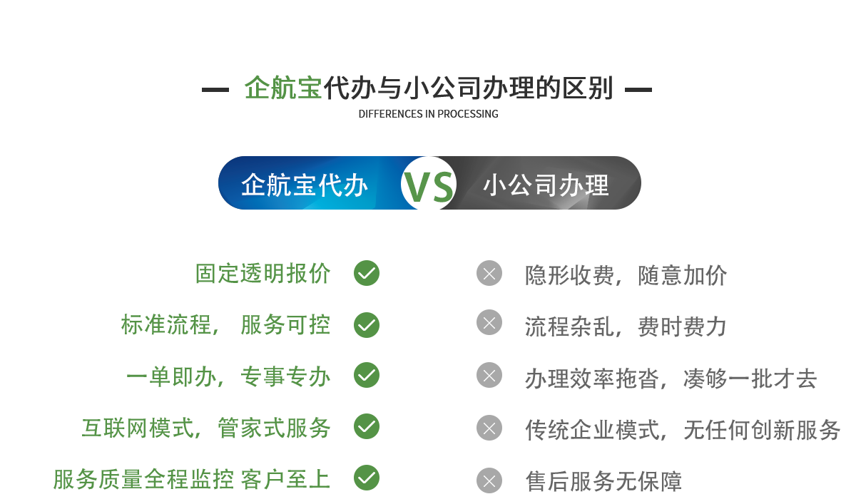 企航寶（北京）企業(yè)管理有限公司