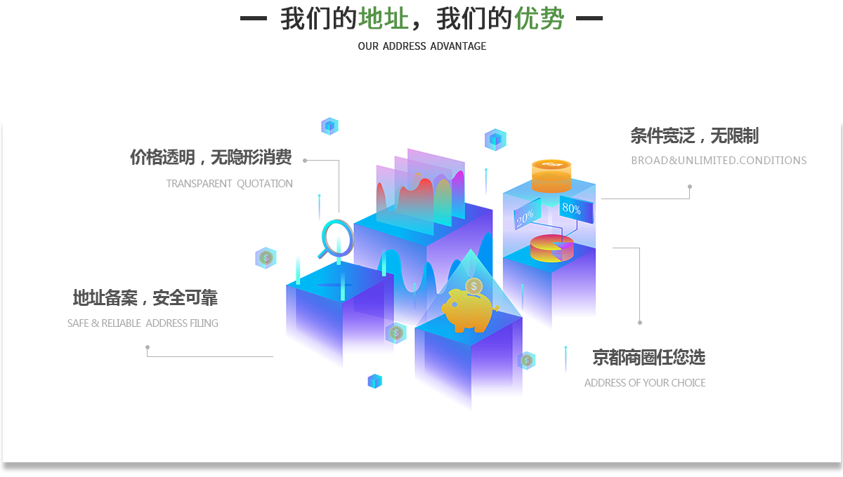 企航寶（北京）企業(yè)管理有限公司